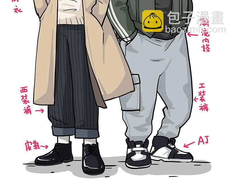 第361话 曾经…… 第17页