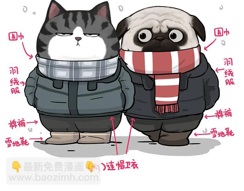 第361话 曾经…… 第19页