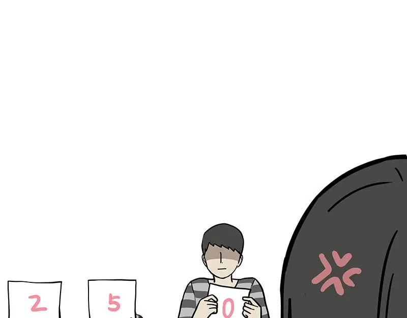 第366话 情人节，略过 第5页