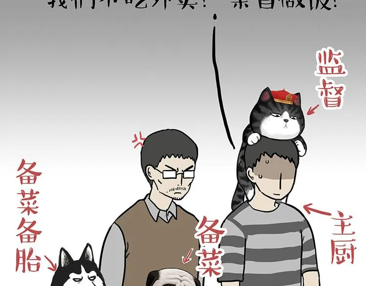 第143话 不准点外卖 第32页