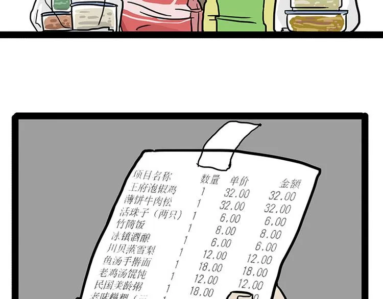 第143话 不准点外卖 第47页