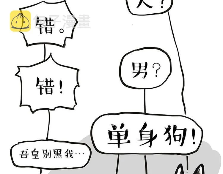 第233话 你太飘了 第30页