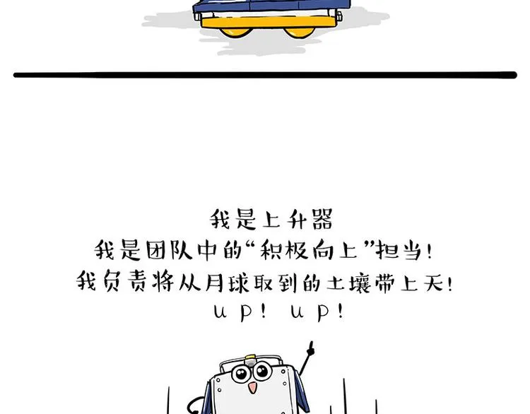 第245话 真上天了 第11页
