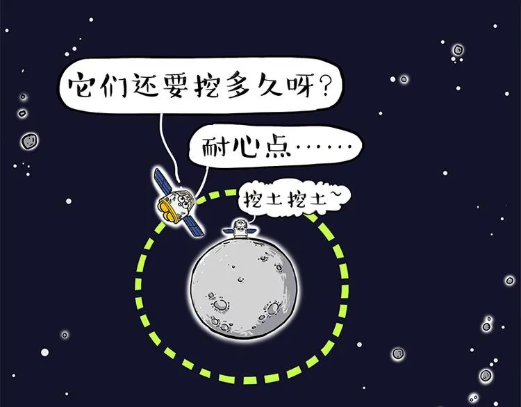 第245话 真上天了 第53页