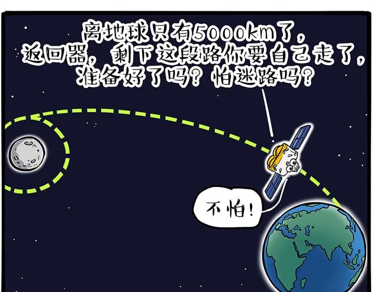 第245话 真上天了 第71页