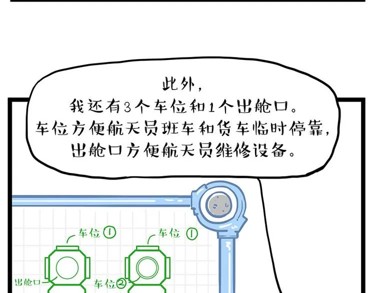 第268话 想在太空有个家 第18页