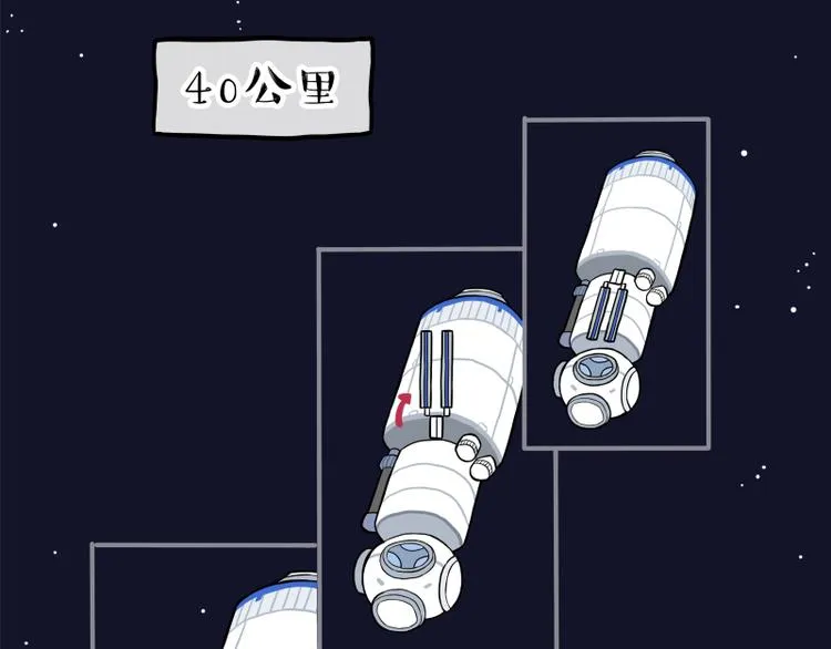 第268话 想在太空有个家 第72页
