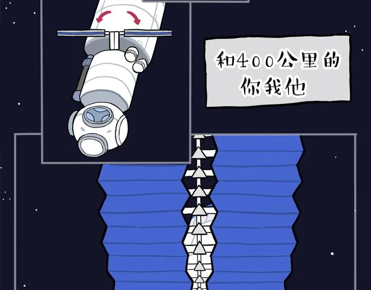 第268话 想在太空有个家 第73页