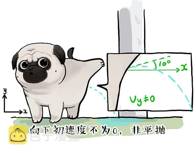 第280话 狗上学 第31页
