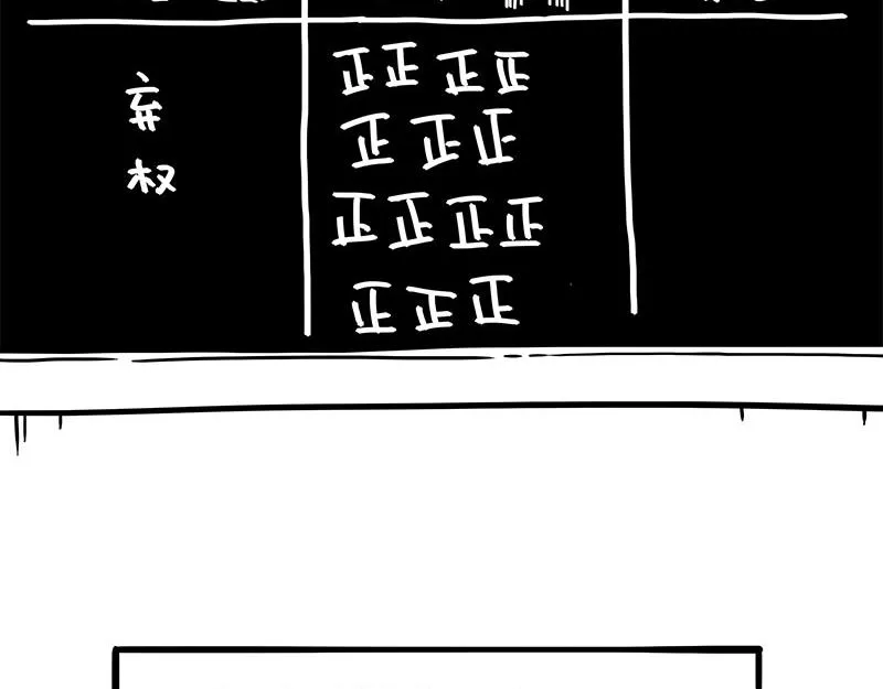 第338话 嗨！同学 第53页