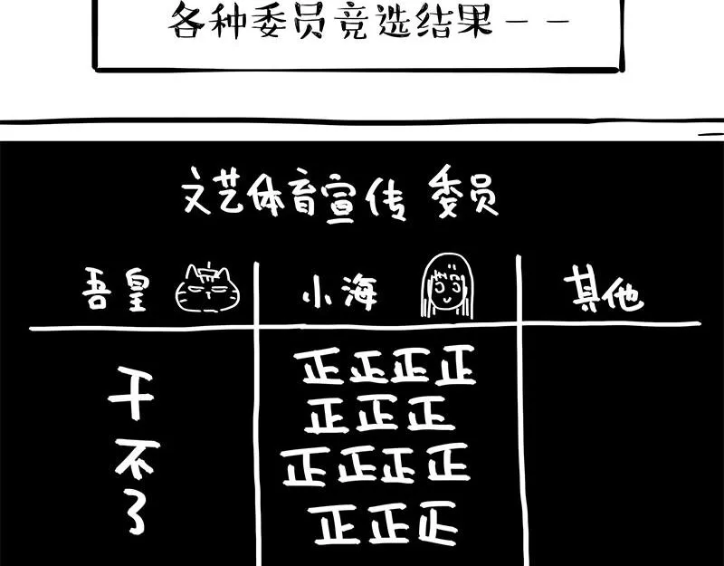 第338话 嗨！同学 第54页