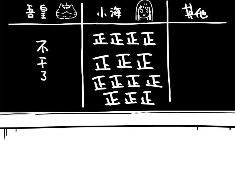 第338话 嗨！同学 第56页