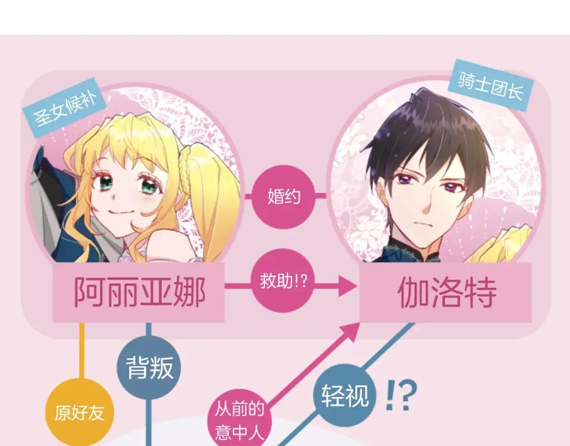 第44话 反杀 第124页