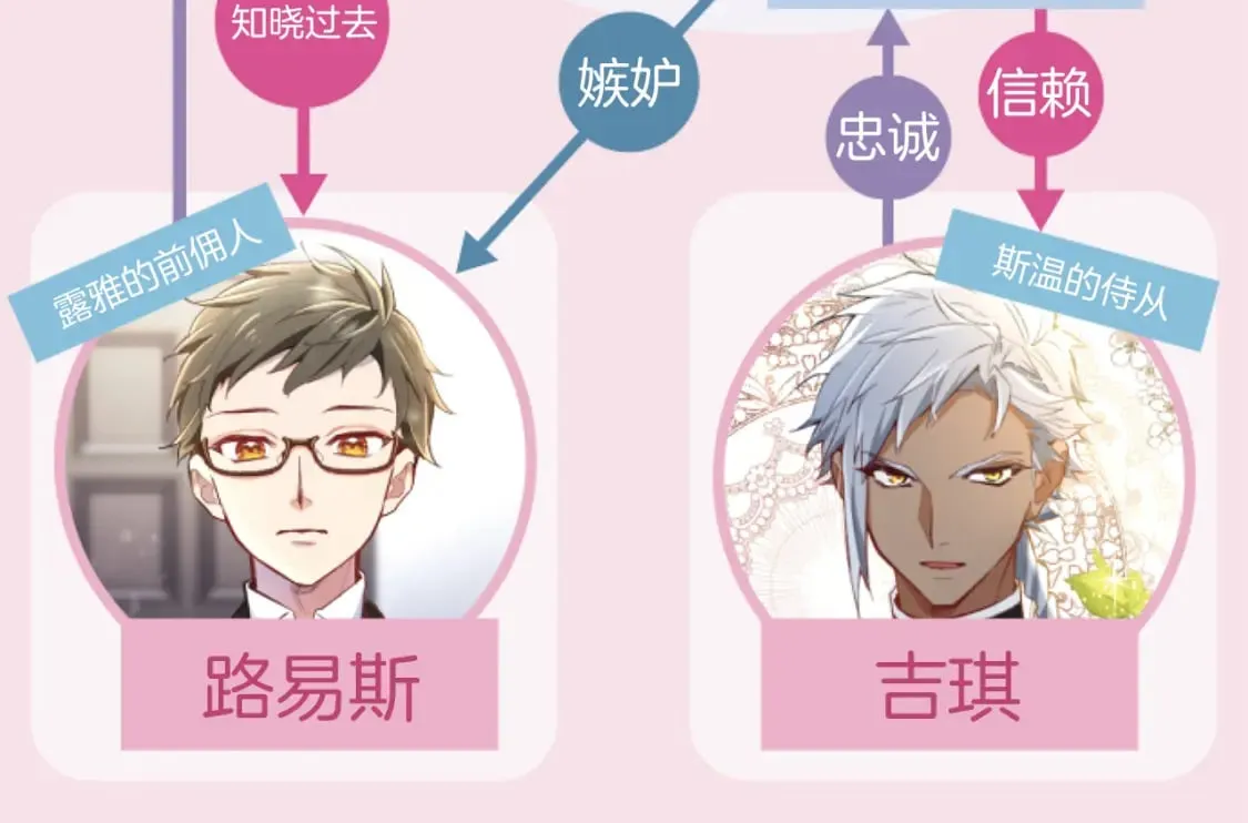 第44话 反杀 第126页