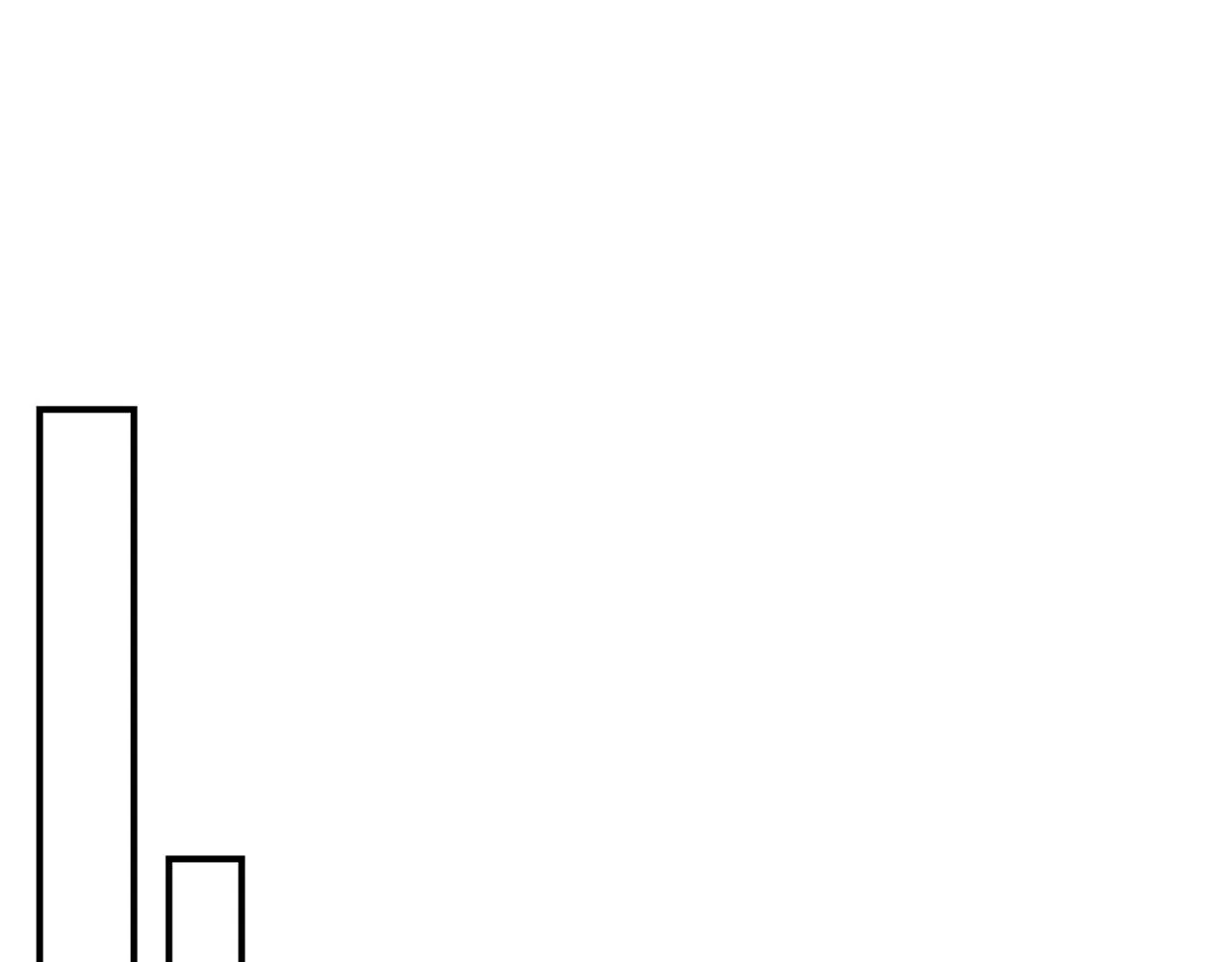 第3话 一场噩梦 第40页
