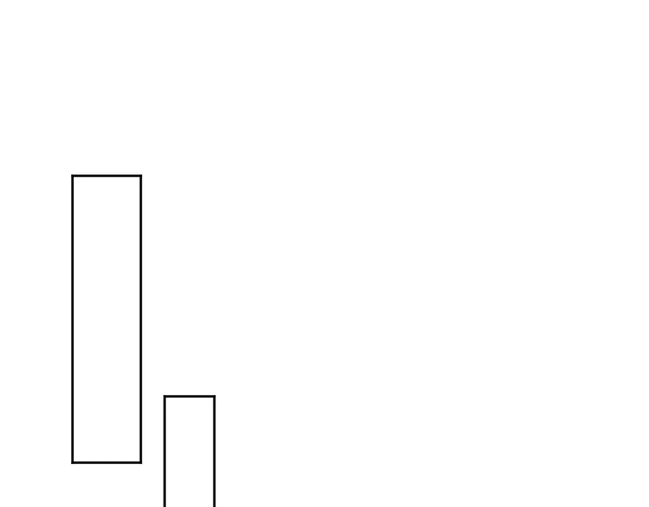 第19话 展示厨艺 第28页