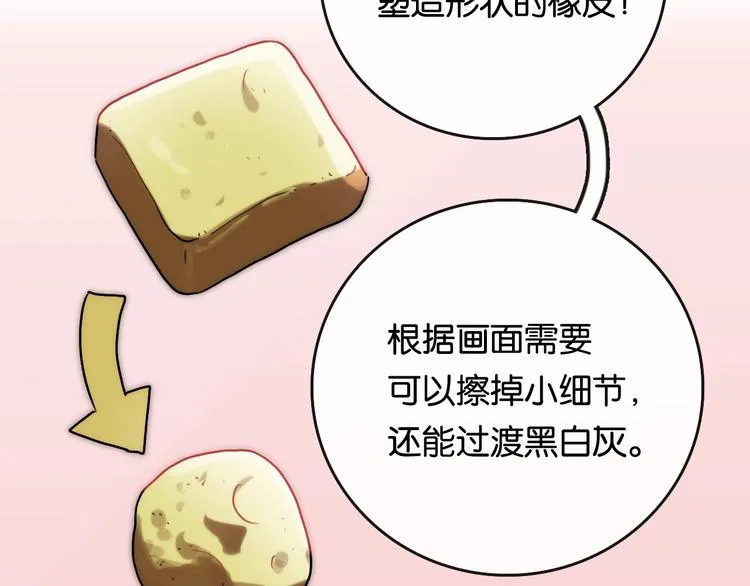 第5话 素描 观察 第86页