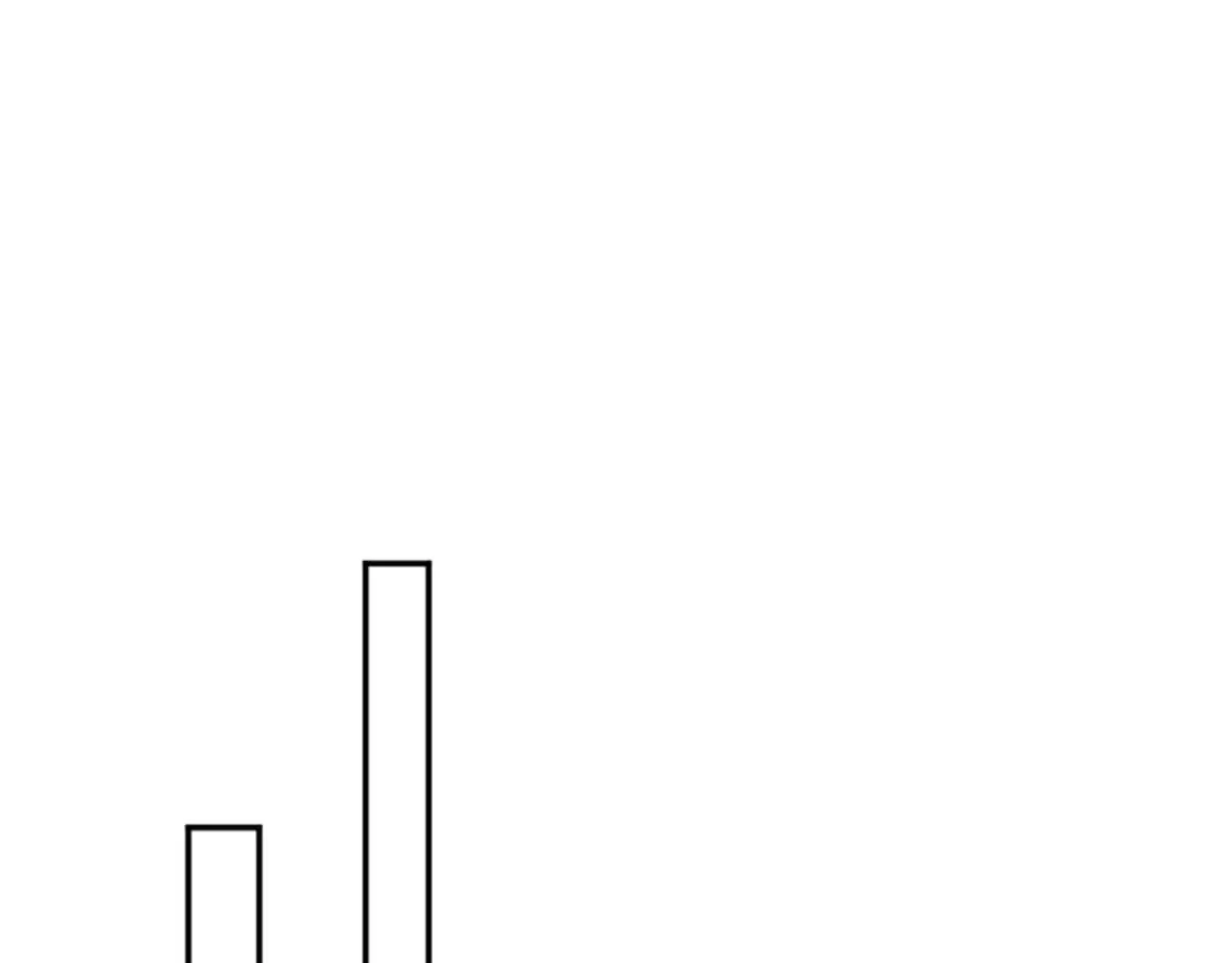 第70话 孩子还在！ 第33页
