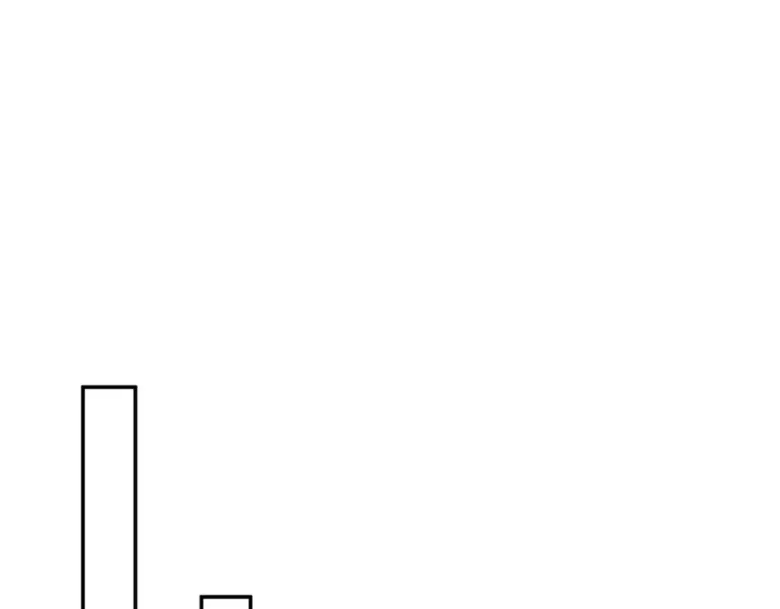 第111话 婚礼 第25页