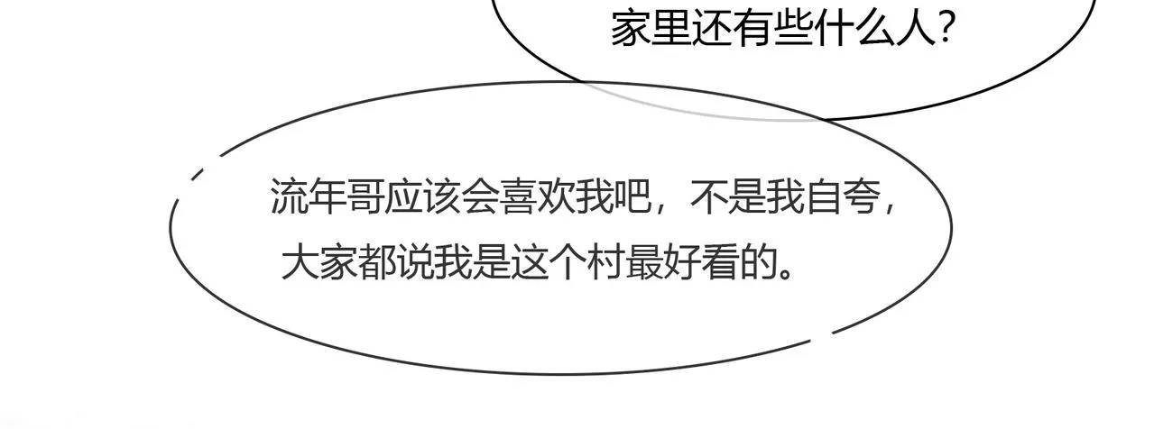 第88话 准备表白 第19页
