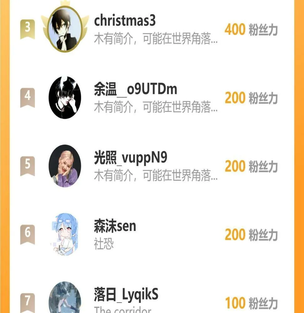 第五话 初遇 第83页