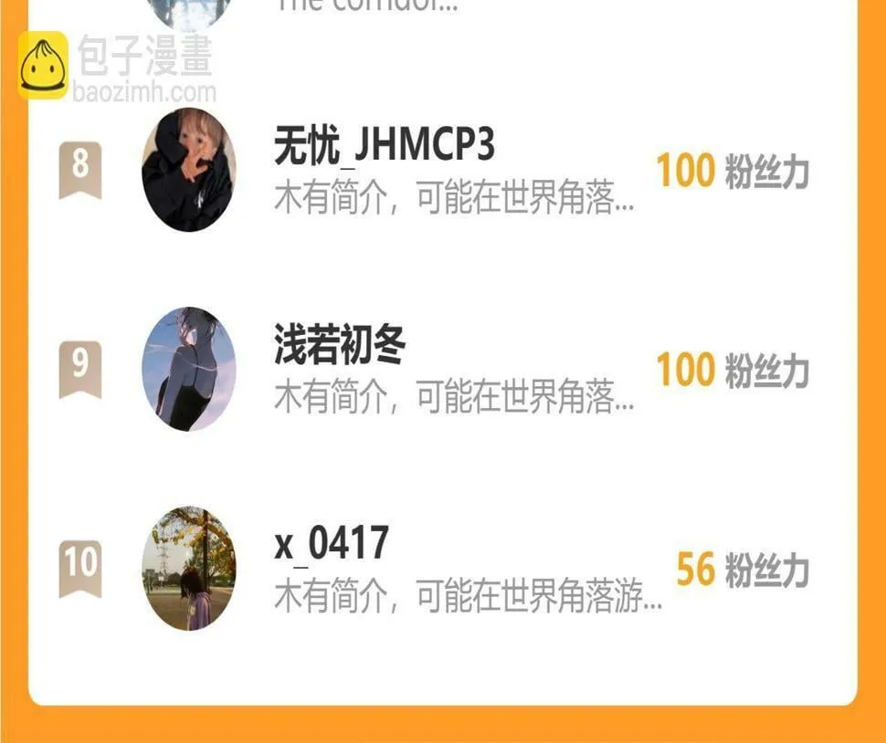 第五话 初遇 第84页