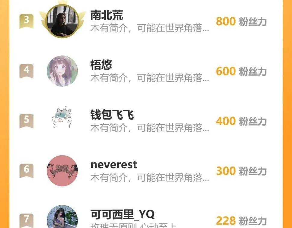 第六话 森林海底 第83页