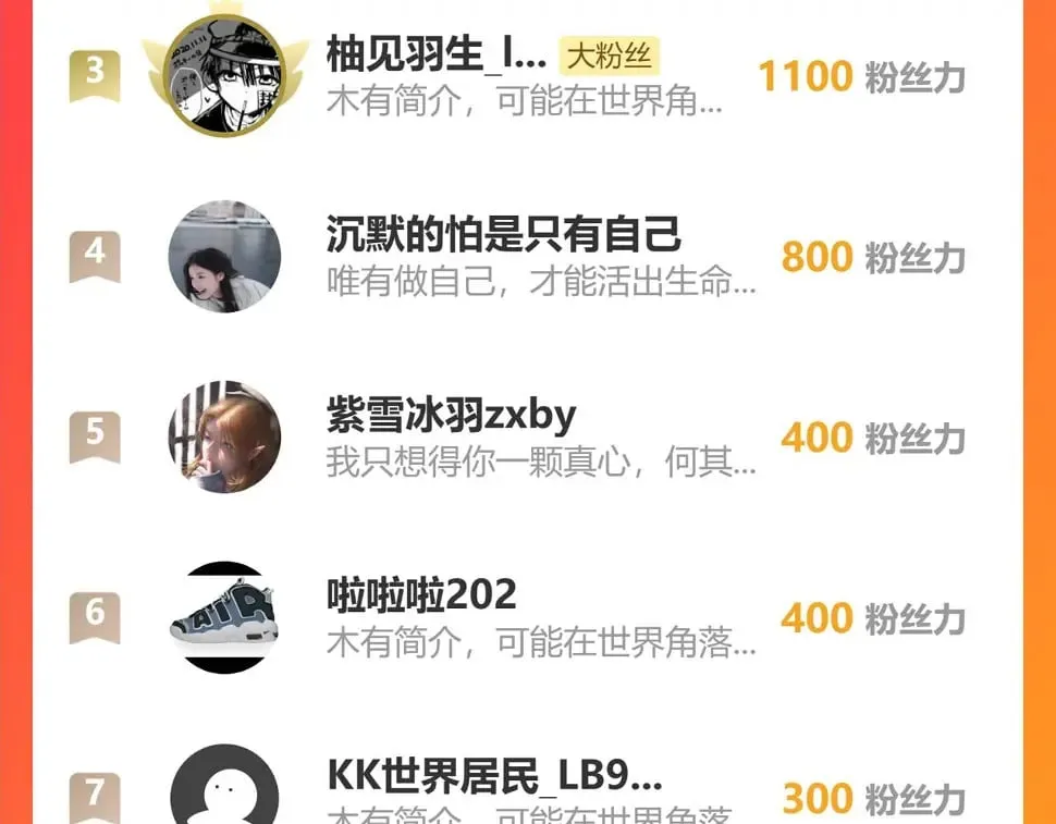 心动女孩（下） 第83页