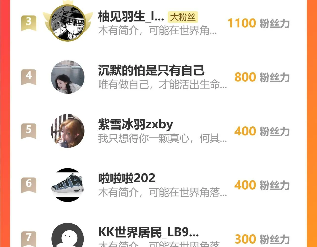 心动女孩 第60页