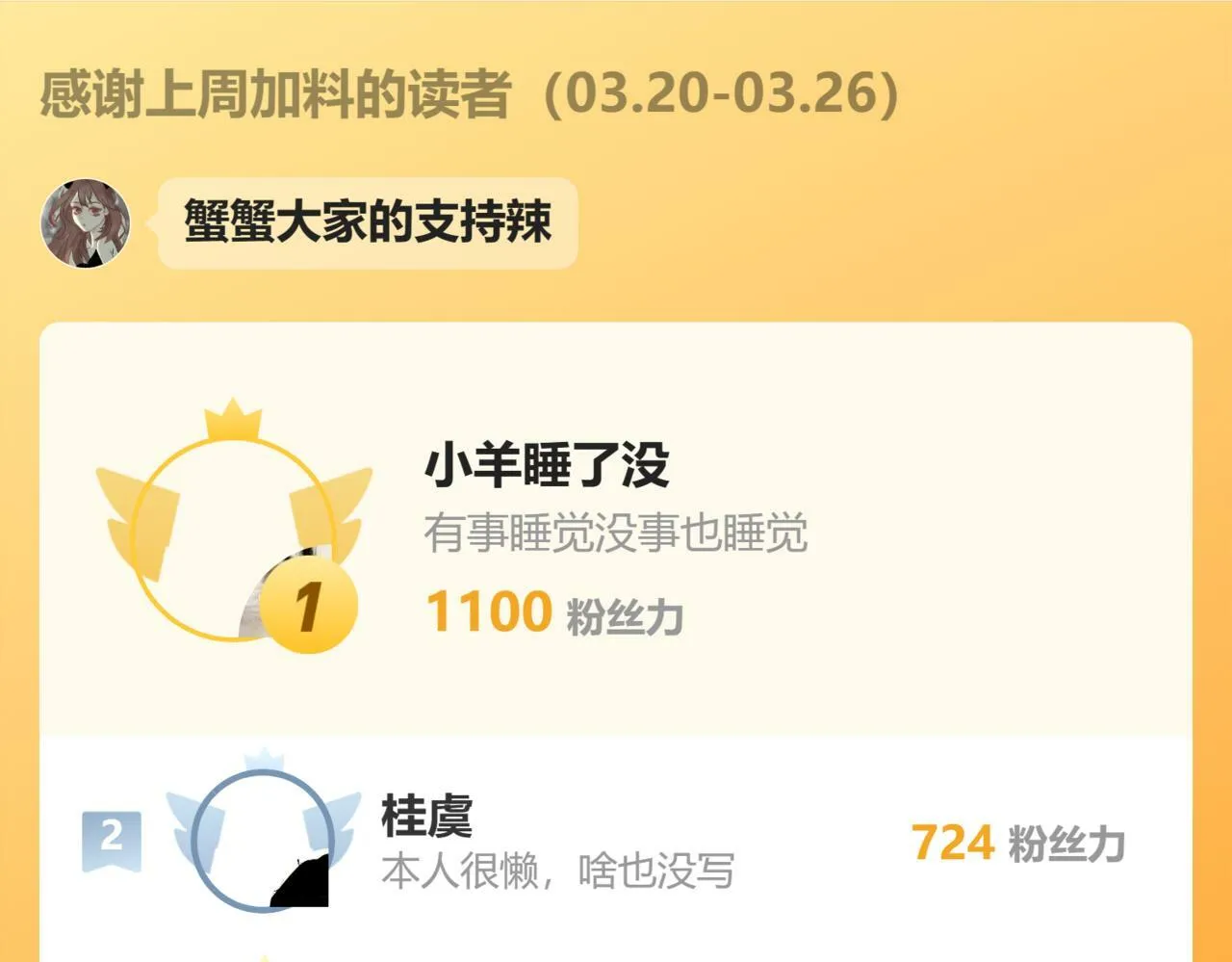 第八话 地下吸猫现场 第79页