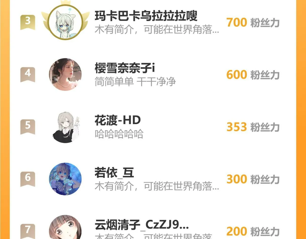 第七话 社恐噩梦 第96页