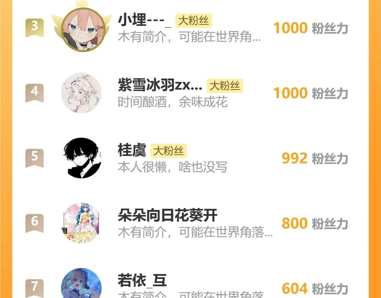 第十二话 你是我的神 第77页