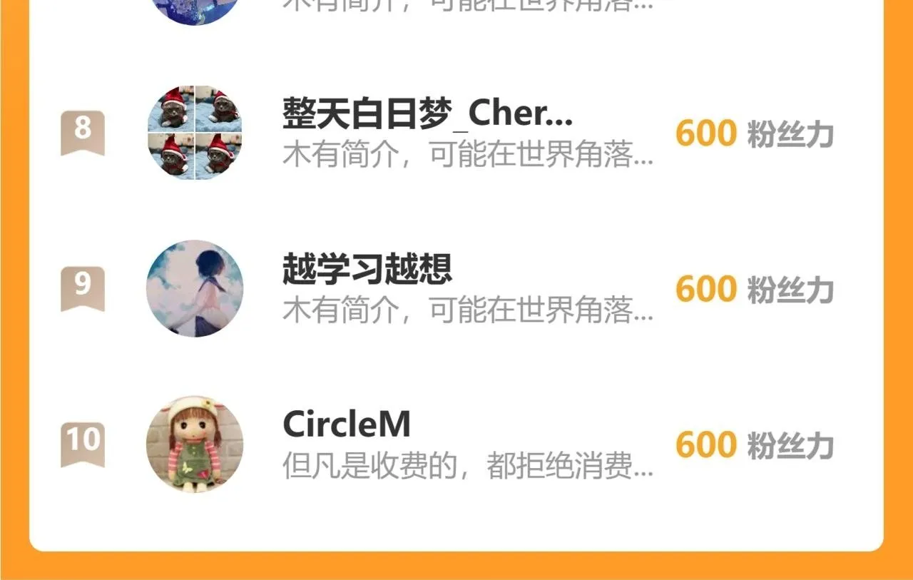 第十二话 你是我的神 第78页