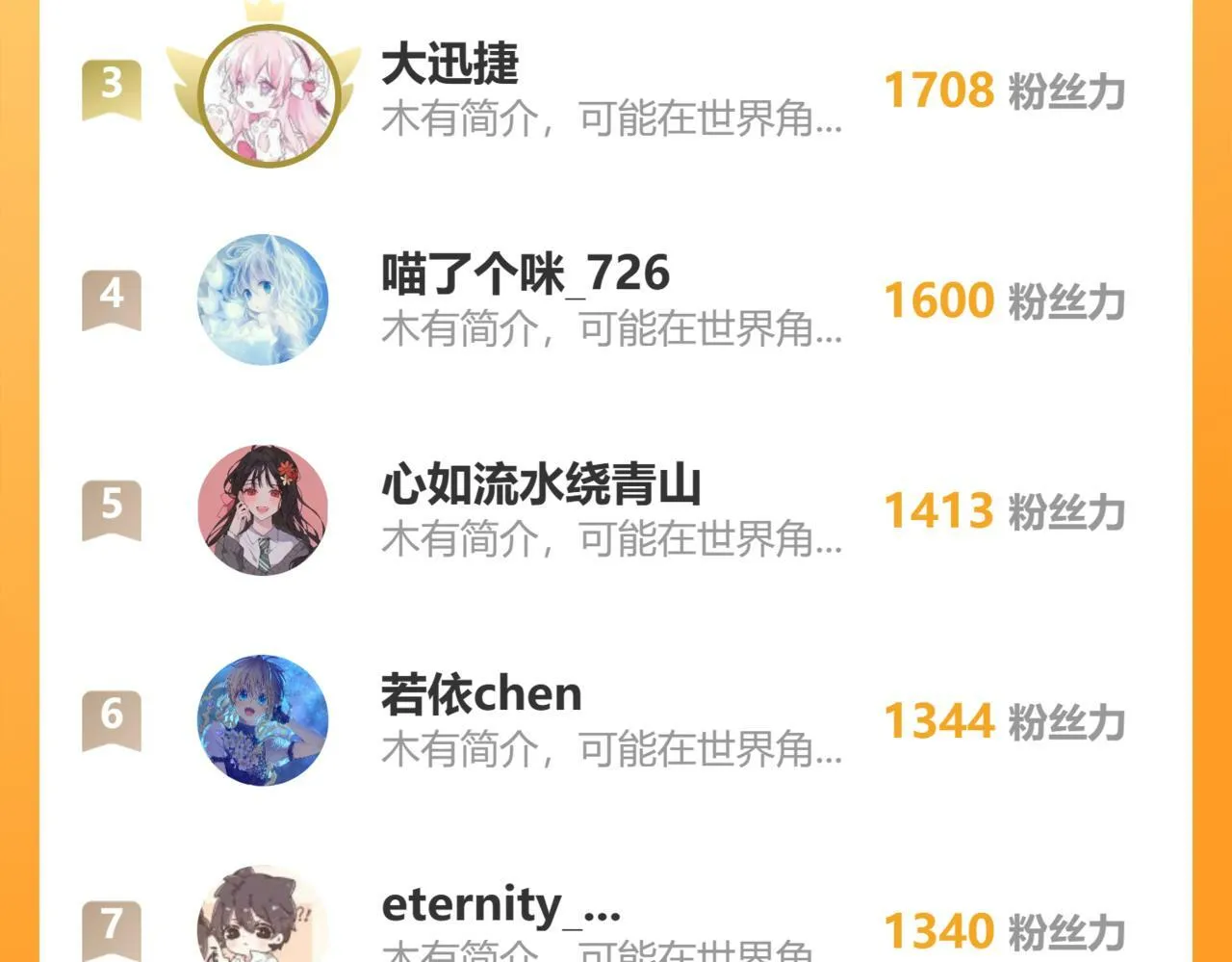 第十四话 二度委屈 第68页