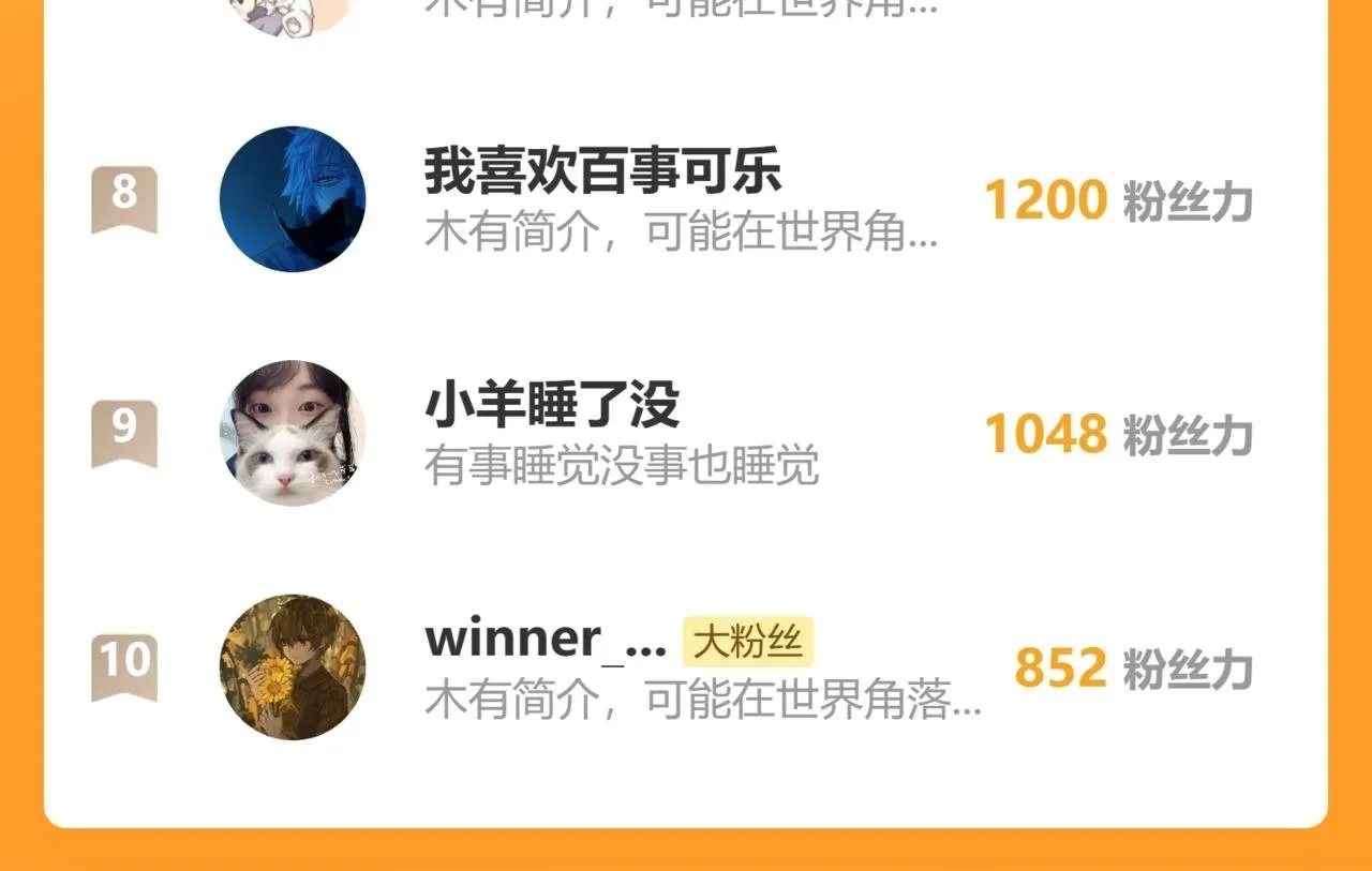 第十四话 二度委屈 第69页