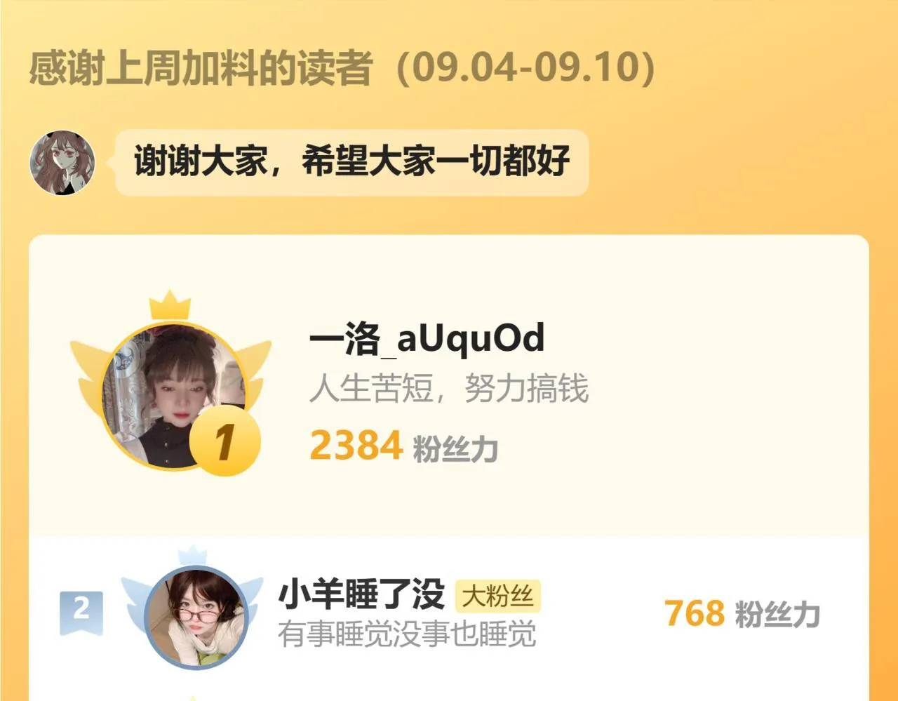 24 孤独 第80页