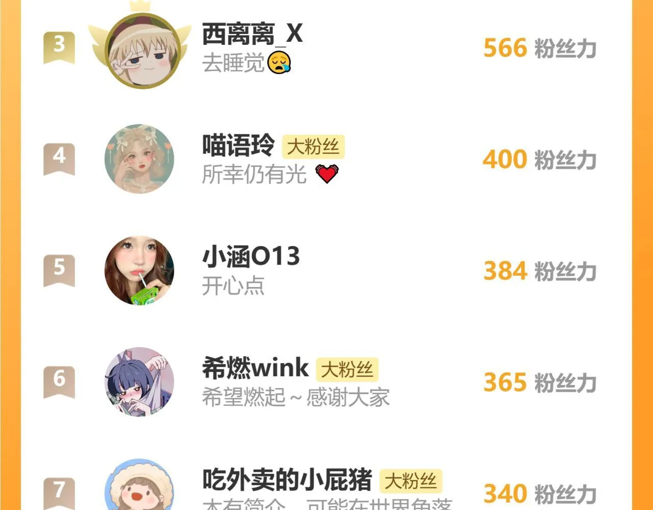24 孤独 第81页