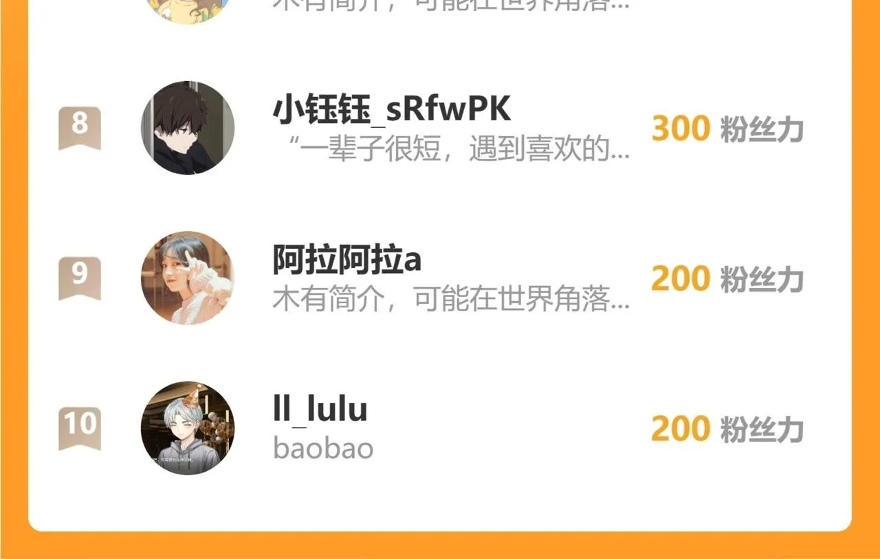 24 孤独 第82页