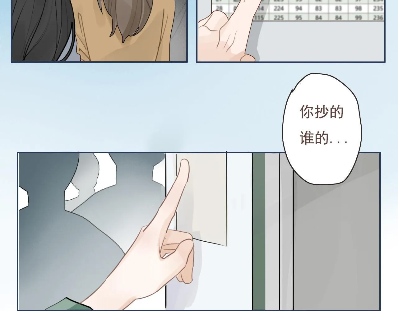 第17话 你等着 第8页