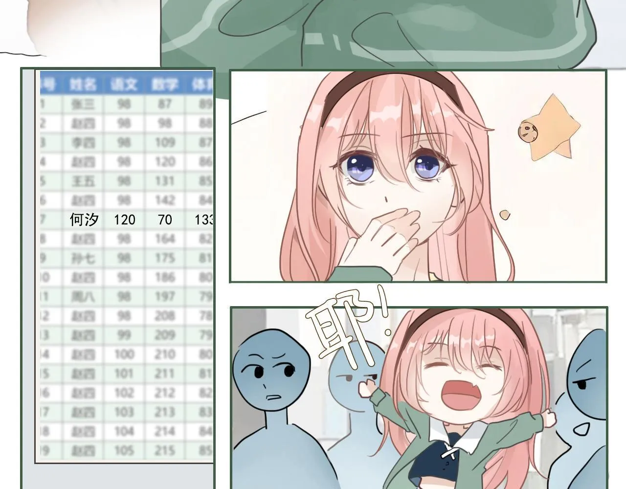 第17话 你等着 第11页