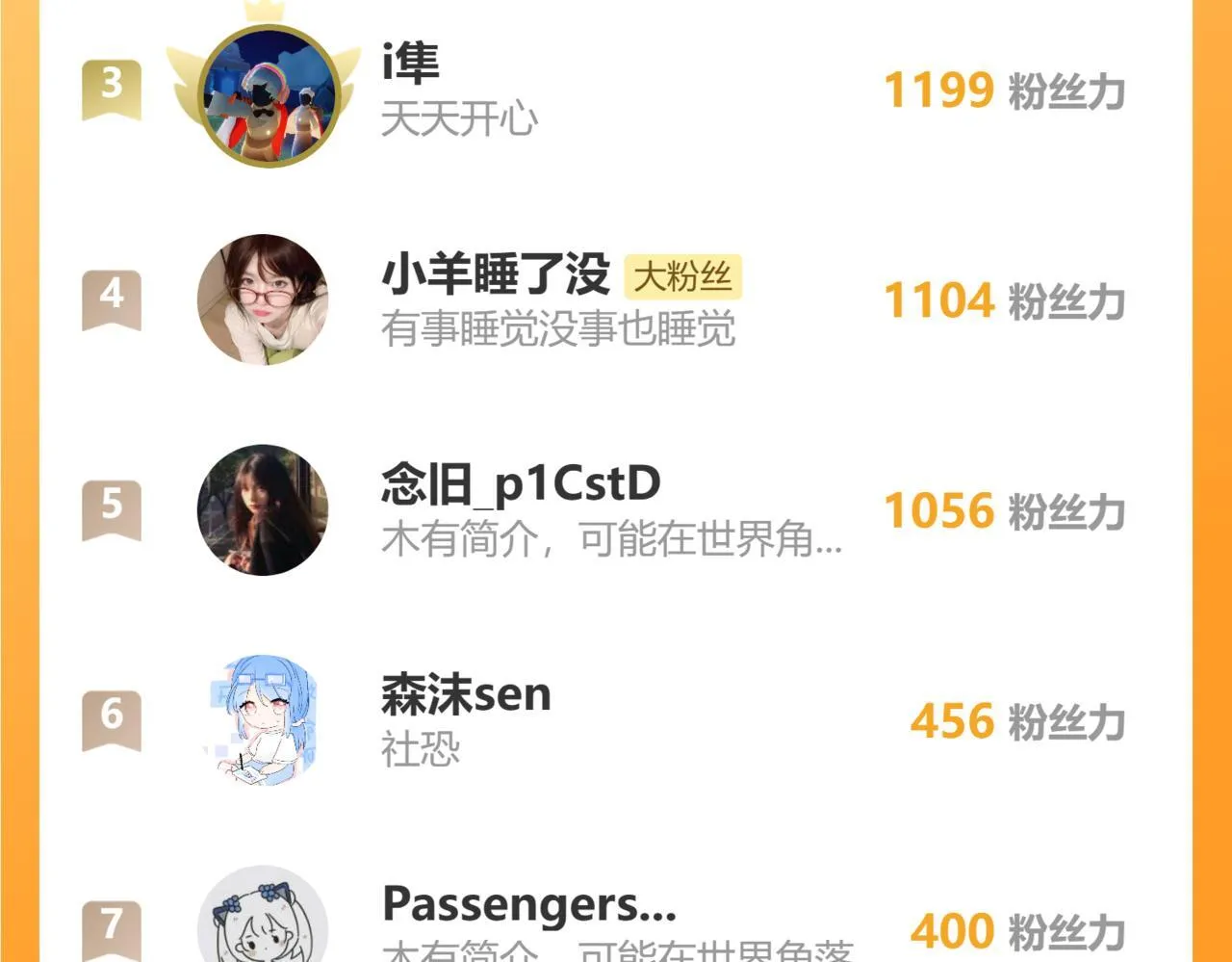 22话 杨枝甘露 第73页