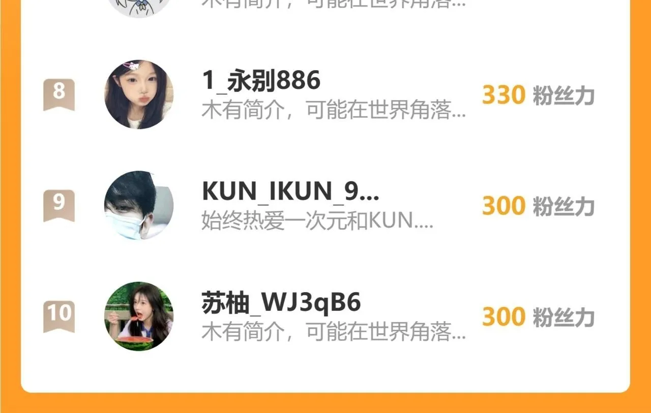 22话 杨枝甘露 第74页
