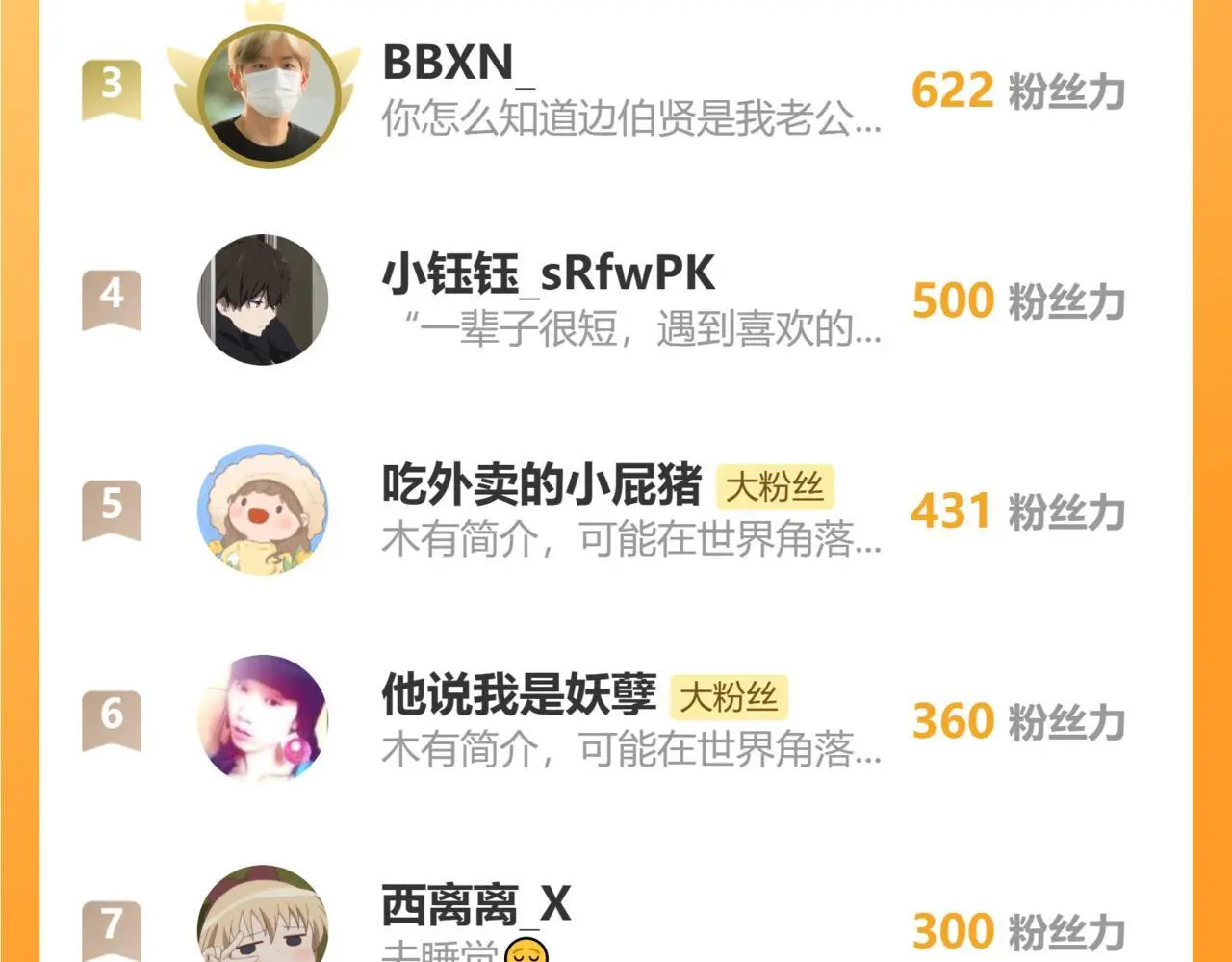 26 回忆 （下) 第75页