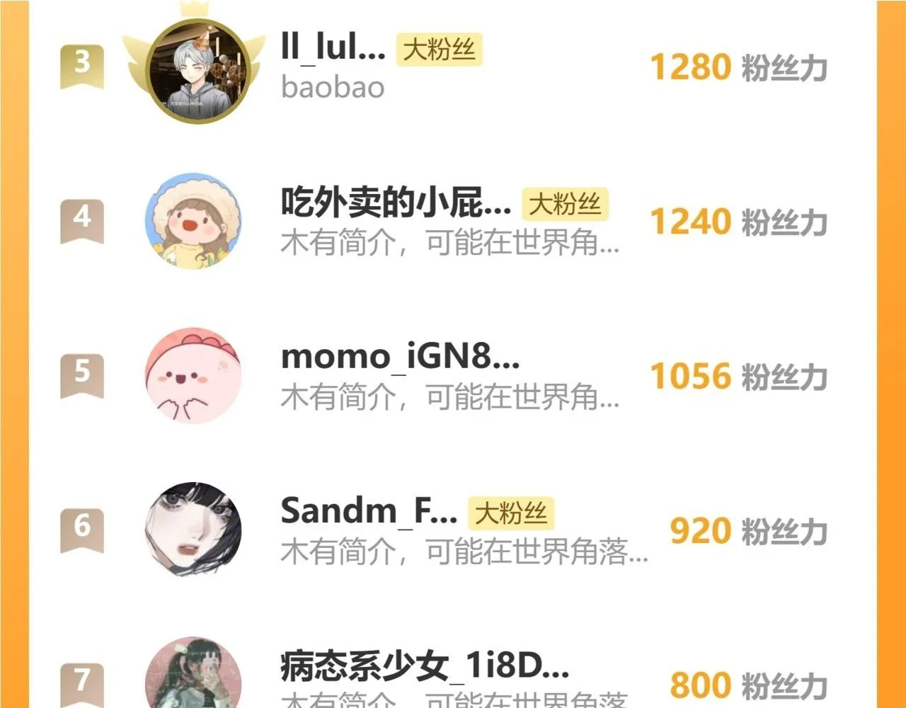 27话 新朋友 第79页