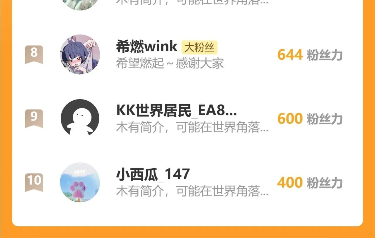 27话 新朋友 第80页