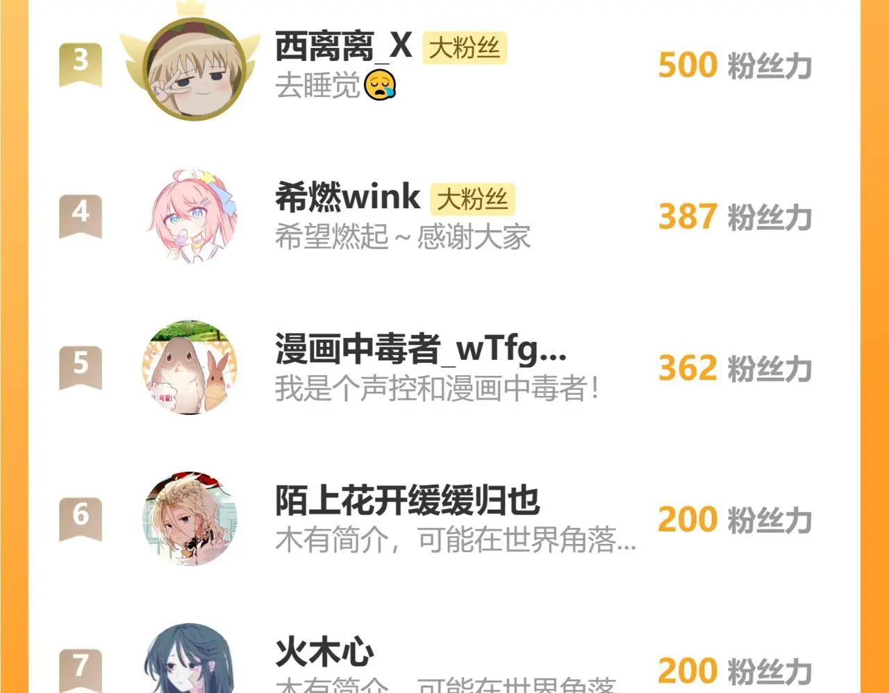 28 小英雄 第83页
