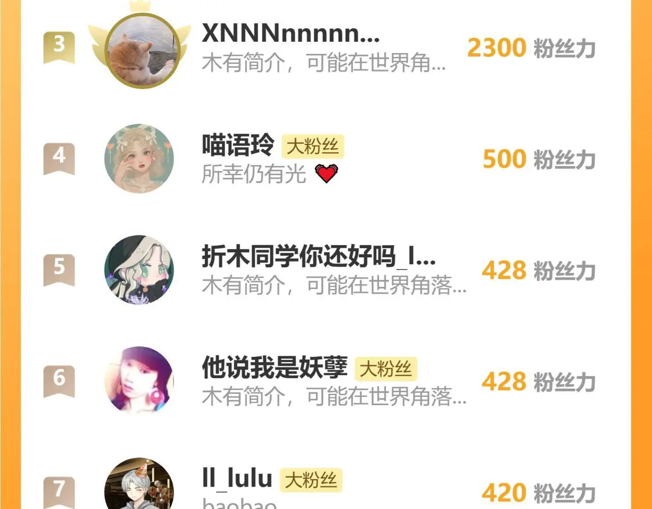 29 失联 第90页