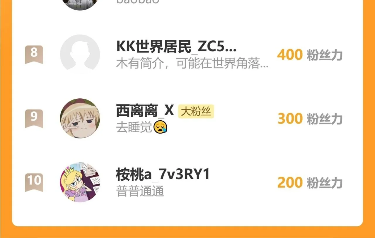 29 失联 第91页