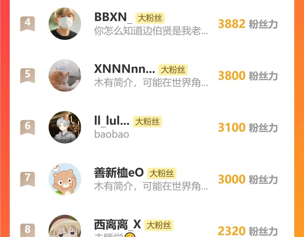 30 吃醋 第76页