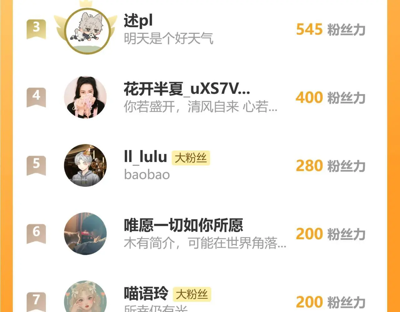 33 钟意 第88页
